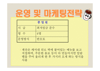카페창업 사업계획서 -15