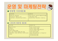 카페창업 사업계획서 -18