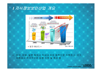 사이버세상은 더이상 안전지대가 아니다 -4