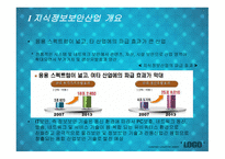 사이버세상은 더이상 안전지대가 아니다 -8