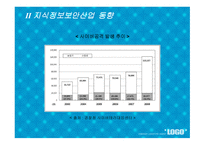 사이버세상은 더이상 안전지대가 아니다 -11