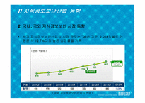 사이버세상은 더이상 안전지대가 아니다 -12