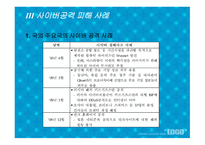 사이버세상은 더이상 안전지대가 아니다 -19