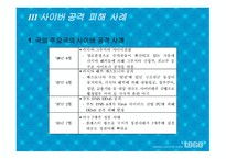 사이버세상은 더이상 안전지대가 아니다 -20