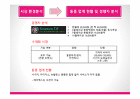Two P 사업계획서 슈즈커버 -10
