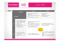 Two P 사업계획서 슈즈커버 -11
