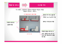 Two P 사업계획서 슈즈커버 -13