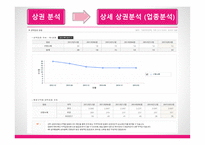 Two P 사업계획서 슈즈커버 -20
