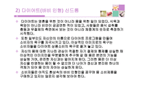 몸을 위한 소비문화 -16