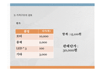 ㈜후니 사업계획서 -9