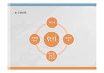 ㈜후니 사업계획서 -11