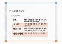 ㈜후니 사업계획서 -12