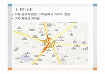 ㈜후니 사업계획서 -13