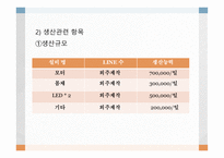㈜후니 사업계획서 -17