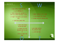 사업계획서 - 시각장애인과 함께 지역사회에 필요한 건강한 아이들을 키우느 소셜 벤쳐 - swot 분석, 시장분석 -14