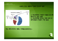 사업계획서 - 시각장애인과 함께 지역사회에 필요한 건강한 아이들을 키우느 소셜 벤쳐 - swot 분석, 시장분석 -16