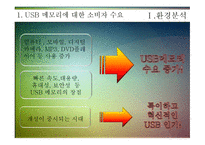 사업계획서 고객이 원하는 디자인과 기능을 제공하는 원스톱형 카드형태의 USB 메모리 사업 -3
