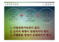 사업계획서 고객이 원하는 디자인과 기능을 제공하는 원스톱형 카드형태의 USB 메모리 사업 -6