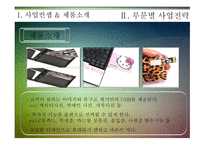 사업계획서 고객이 원하는 디자인과 기능을 제공하는 원스톱형 카드형태의 USB 메모리 사업 -8