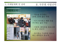 사업계획서 고객이 원하는 디자인과 기능을 제공하는 원스톱형 카드형태의 USB 메모리 사업 -11