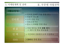 사업계획서 고객이 원하는 디자인과 기능을 제공하는 원스톱형 카드형태의 USB 메모리 사업 -12