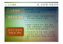 사업계획서 고객이 원하는 디자인과 기능을 제공하는 원스톱형 카드형태의 USB 메모리 사업 -13