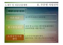 사업계획서 고객이 원하는 디자인과 기능을 제공하는 원스톱형 카드형태의 USB 메모리 사업 -17
