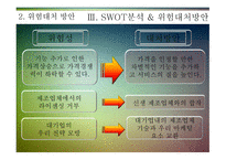 사업계획서 고객이 원하는 디자인과 기능을 제공하는 원스톱형 카드형태의 USB 메모리 사업 -19