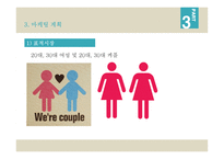싹이 돋아 사업계획서 -10