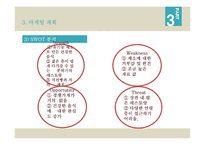 싹이 돋아 사업계획서 -12