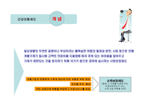 건강보험제도 개념, 목적 -1