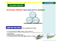 건강보험제도 개념, 목적 -8
