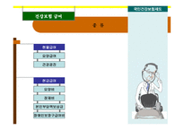 건강보험제도 개념, 목적 -10