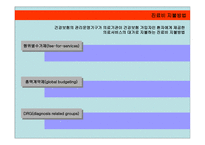 건강보험제도 개념, 목적 -11