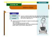 건강보험제도 개념, 목적 -13