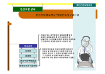 건강보험제도 개념, 목적 -15