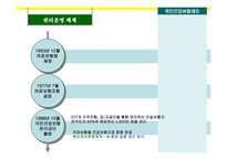 건강보험제도 개념, 목적 -18