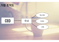 카페 사업계획서 - 사업내용, 사업소개 -8