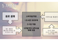 카페 사업계획서 - 사업내용, 사업소개 -10