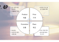 카페 사업계획서 - 사업내용, 사업소개 -12