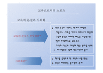 스포츠 사회화 교육 -9
