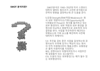 기업가 정신과 창업 SWOT분석의 개념과 전략, 자기자신의 SWOT분석과 전략 -3