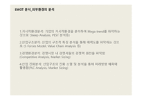 기업가 정신과 창업 SWOT분석의 개념과 전략, 자기자신의 SWOT분석과 전략 -4