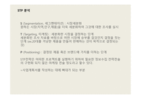 기업가 정신과 창업 SWOT분석의 개념과 전략, 자기자신의 SWOT분석과 전략 -9