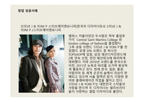 기업가 정신과 창업 SWOT분석의 개념과 전략, 자기자신의 SWOT분석과 전략 -13
