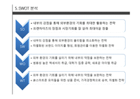 스마트폰 액세서리 창업 사업계획서 -15