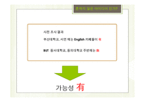 Glen cafe 사업계획서 - 사업개요 및 상품특성, 시장분석 -7