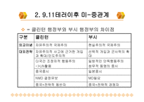 9 11테러이후 미중관계 -3