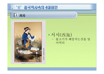 여성과 사회, 여성의 미 기준 -3