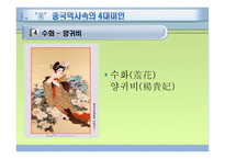 여성과 사회, 여성의 미 기준 -6